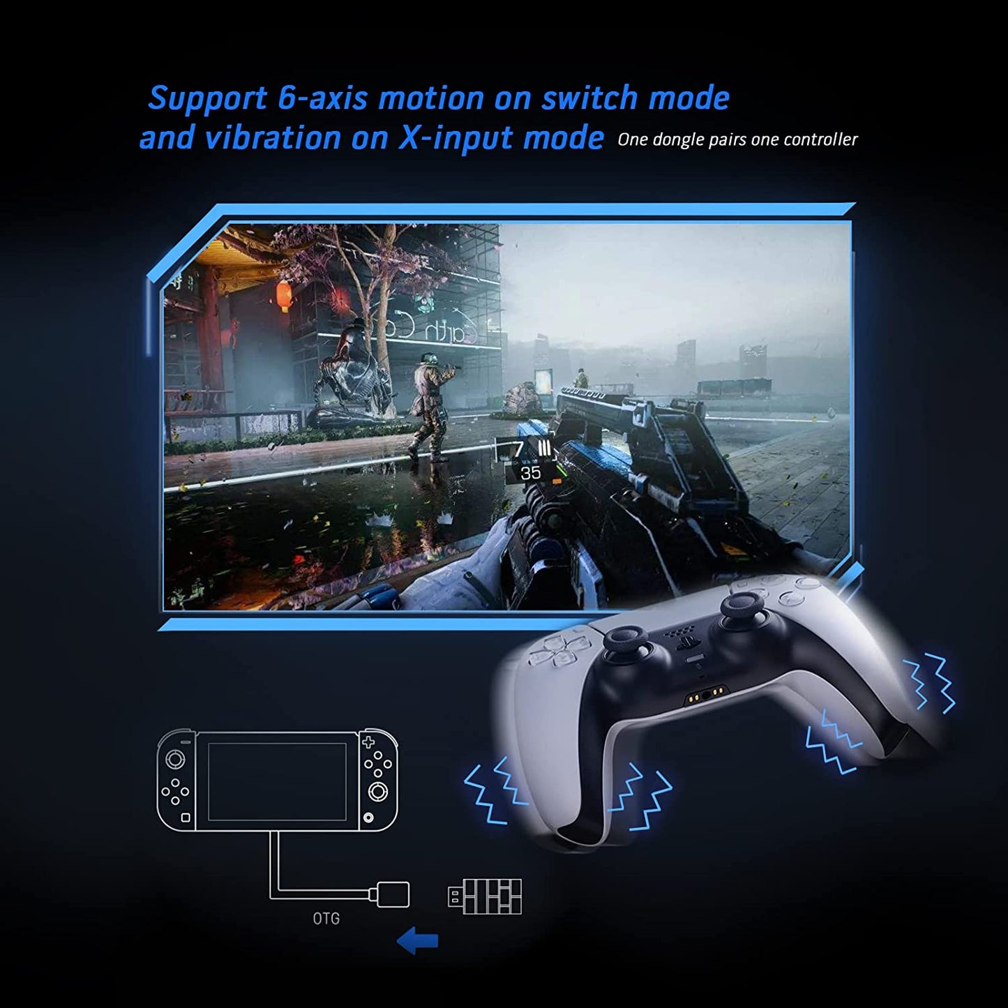 8Bitdo Adapter 2, Wireless Bluetooth USB  for Switch, Windows, macOS, Raspberry Pi, Android TV Box, Retrofreak