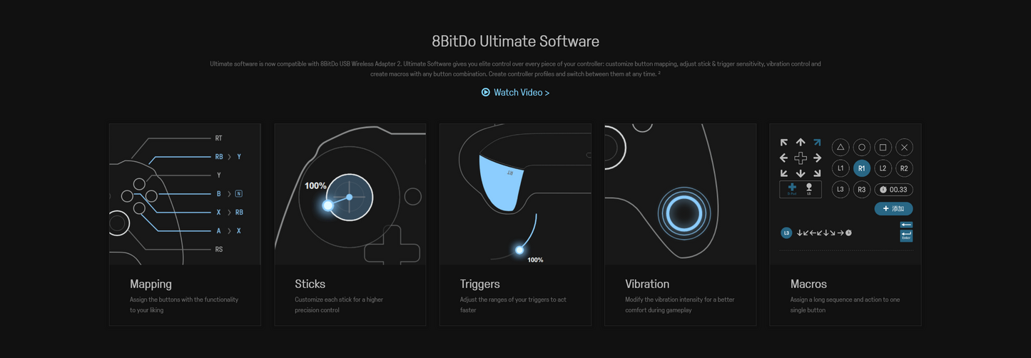 8Bitdo Adapter 2, Wireless Bluetooth USB  for Switch, Windows, macOS, Raspberry Pi, Android TV Box, Retrofreak