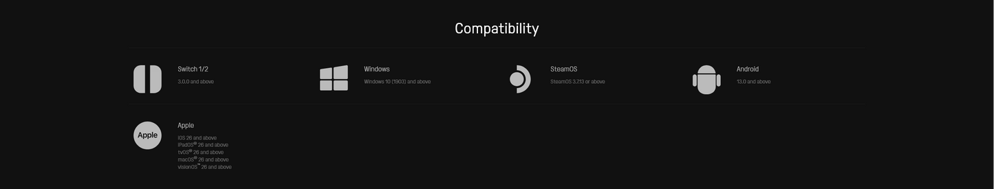 8BitDo Pro 3 Bluetooth Controller– TMR Joysticks, Pro Back Buttons, Charging Dock Switch 2, Windows, iOS, Android