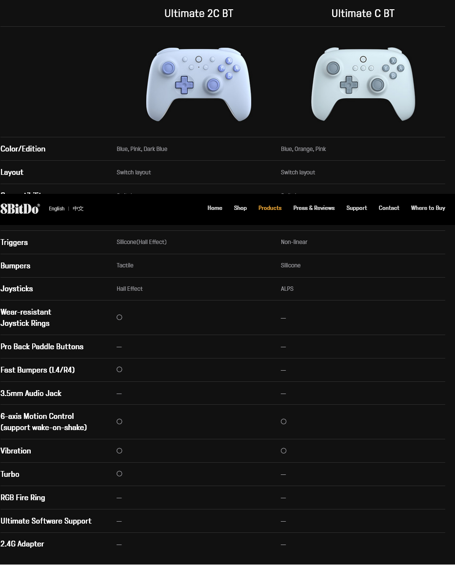 8Bitdo Ultimate 2C Bluetooth Controller (Hall Effect Joystick Update) - for Switch, with Remappable